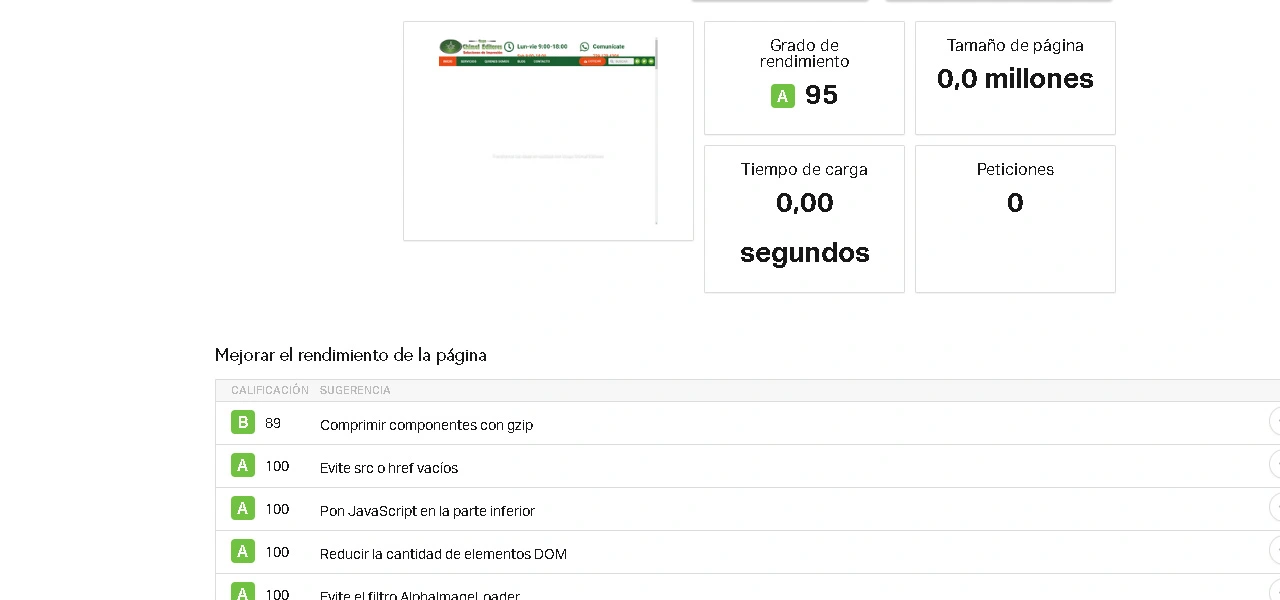 3 herramientas para medir la velocidad de tu sitio web-pingdom-2-Grupo Chimal Editores